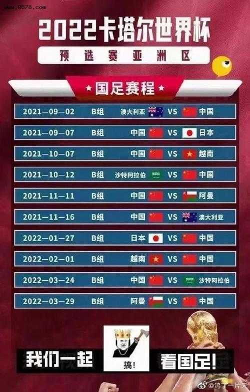 2026年世界杯比赛时间图片，2026年世界杯是在哪一个国家！