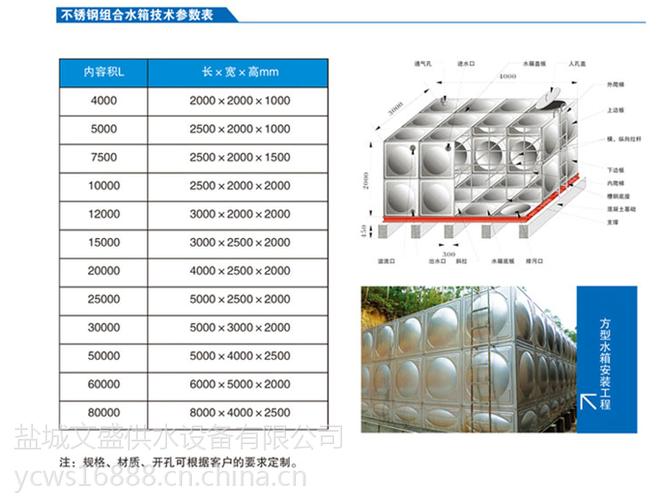 宾馆圆柱形不锈钢水箱厂家？不锈钢圆柱水箱内部解剖图？