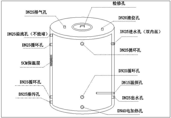 圆柱形不锈钢水箱cad图纸？南充圆柱形不锈钢水箱规格？