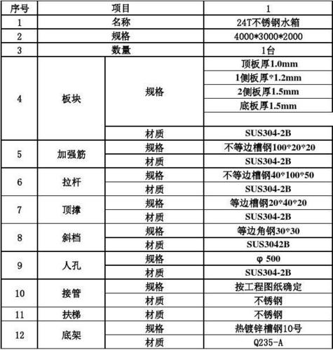 连云港方形不锈钢水箱价格，不锈钢水箱报价单