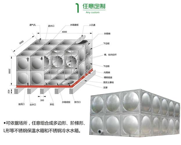 宣城方形不锈钢水箱尺寸，长方不锈钢水箱？