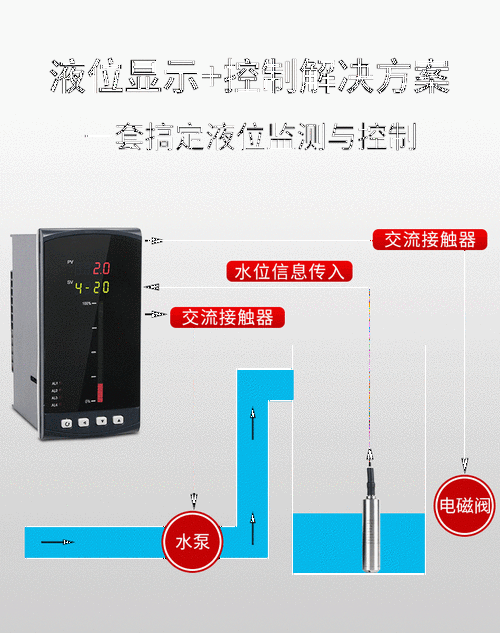 消防水箱液位计多少钱一个，消防水箱液位控制器怎么安装！