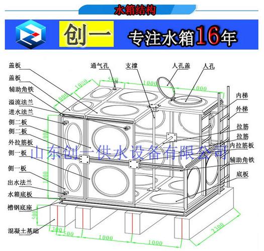 天水方形消防水箱尺寸多少？天水方形消防水箱尺寸多少钱一个？