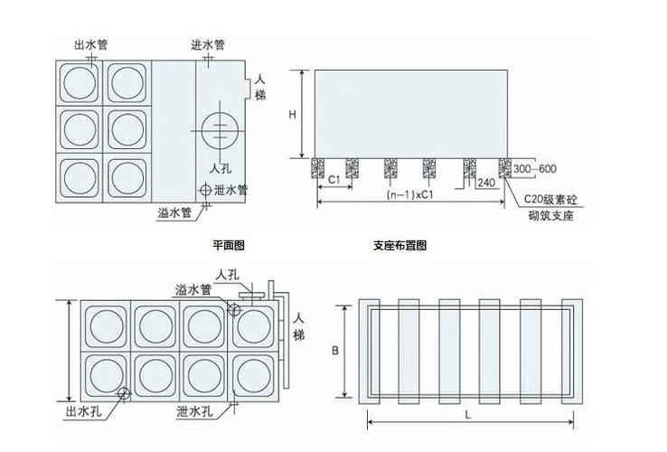 13吨消防水箱是多少平方？18吨消防水箱尺寸图集？