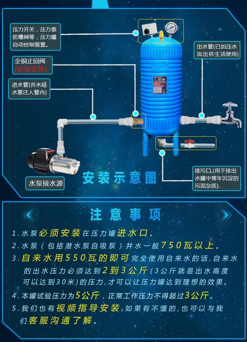 南平冲压消防水箱尺寸多少，消防水箱增压泵安装图片