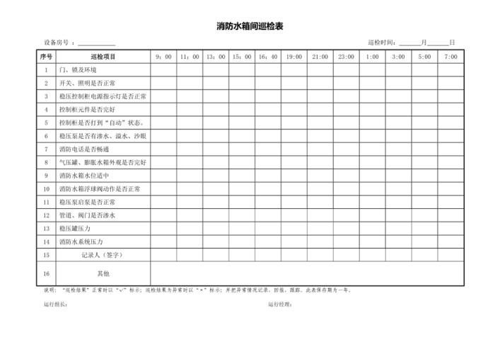 消防水箱注水温度多少，消防水箱的设置要求表？