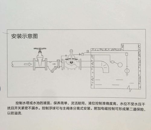 消防水箱进水规范要求多少？消防水箱进水阀内部原理图？